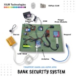 Bank Security System using Fingerprint and GSM OTP with Arduino project setup