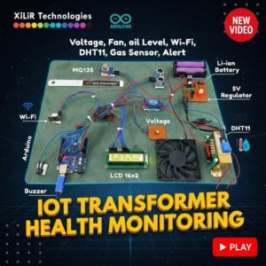IoT & AI based Transformer Health Monitoring System - Image 5