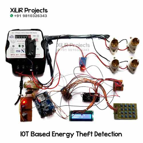 IOT-Based-Energy-Theft-Detection-1.jpg