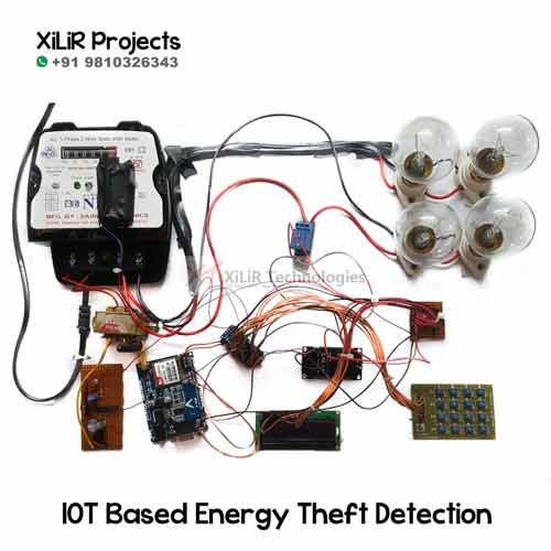 IOT-Based-Energy-Theft-Detection.jpg