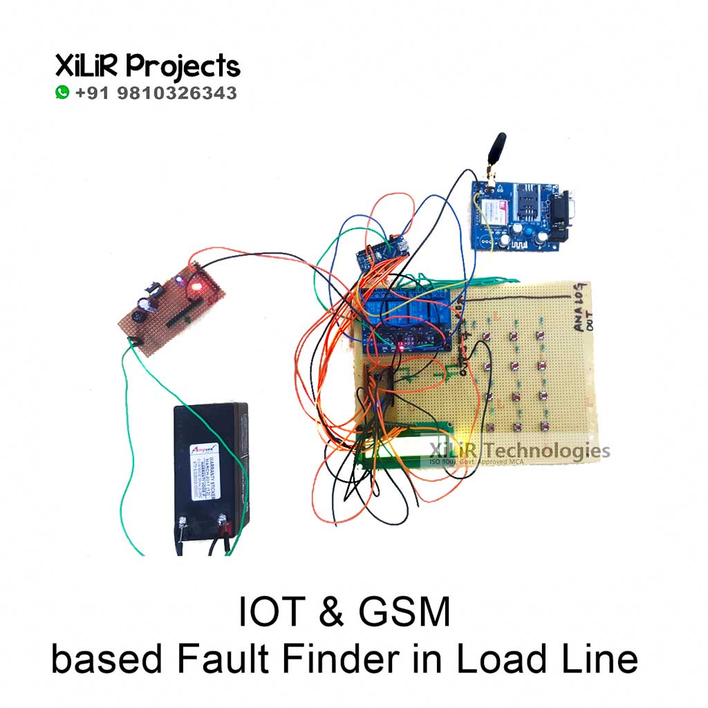 IOT-GSM-based-Fault-Finder-in-Load-Line.jpg
