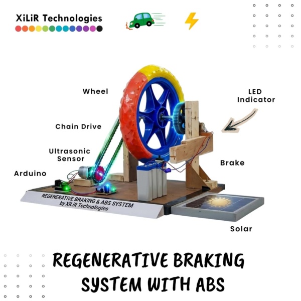 Advanced Regenerative Braking System using Arduino generating electricity during braking with stepper motor and LEDs demonstration.