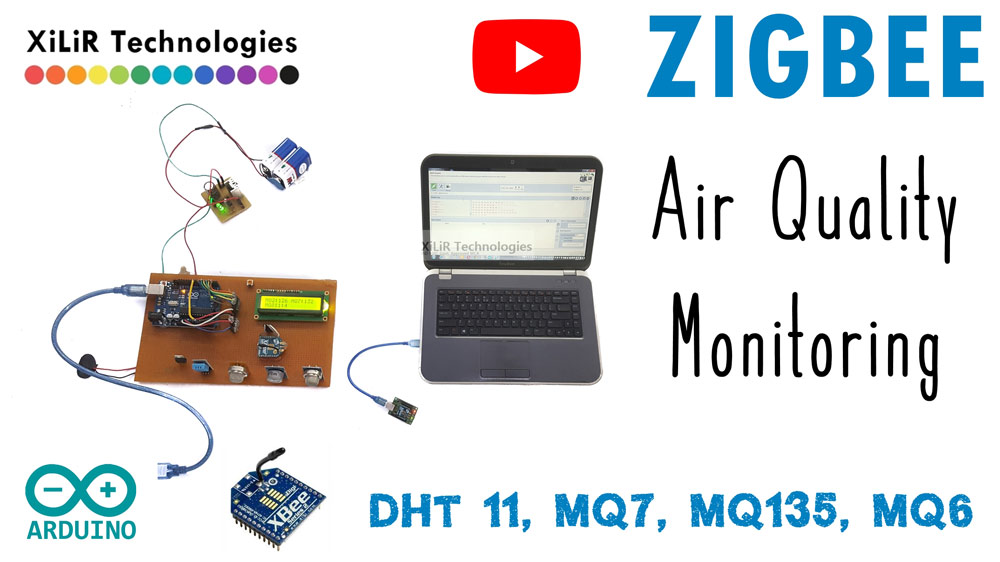 Zigbee-based-air-quality-monitoring.jpg