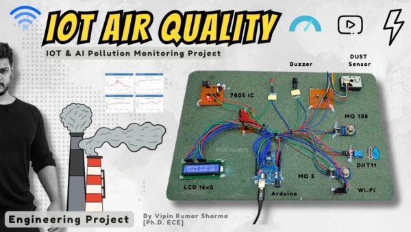 IoT air quality monitoring system using Arduino with MQ5, MQ135, DHT11 and PM2.5 dust sensor block diagram showing WiFi, LCD and buzzer integration