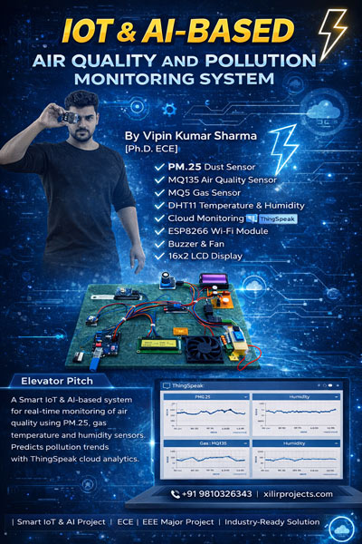 IoT & AI Air Quality and Pollution Monitoring System using PM2.5 and Gas Sensors