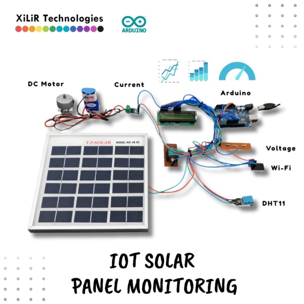 IOT Solar panel parameter monitoring Project components naming Arduino-based IoT solar panel monitoring system displaying real-time voltage, current, temperature, and humidity data on ThingSpeak cloud dashboard.