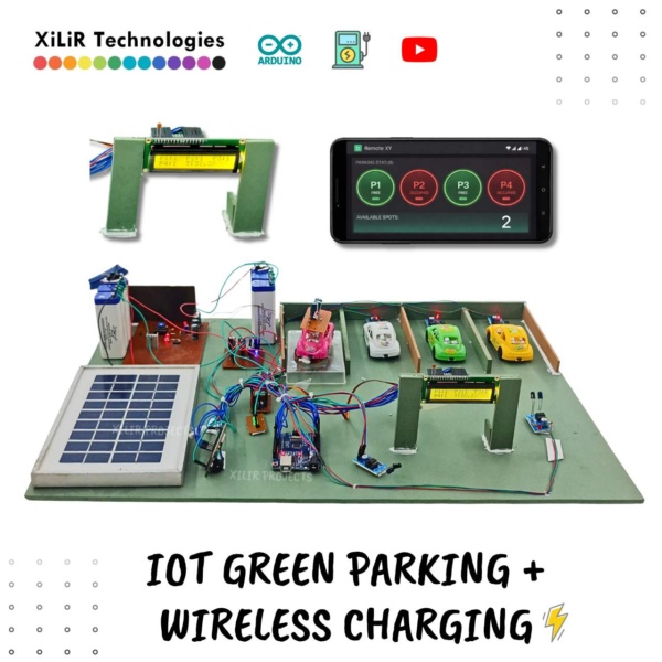 Enhanced system architecture of Solar-Powered IoT Smart Parking and Wireless EV Charging System with real-time mobile app monitoring and automated gate control.