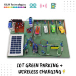 IoT-based Smart Green Parking System with solar panel, wireless charging circuit, IR sensors, microcontroller, Wi-Fi, LCD display, and servo motor gate control.