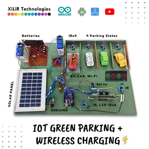 IoT smart green parking system, solar powered EV charging project, wireless charging parking system, Arduino smart parking project, IR sensor based parking detection, IoT parking monitoring system, EV wireless power transfer project