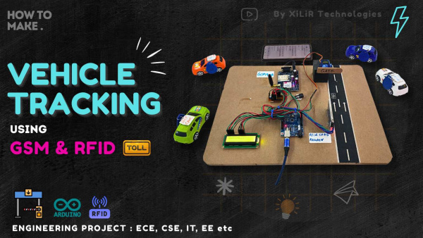 ehicle tracking system, RFID vehicle tracking, GSM based vehicle tracking, RFID GSM project, toll booth automation, smart toll collection system, Arduino RFID GSM project, RFID tag vehicle identification,