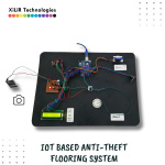 IoT based anti-theft flooring system, Arduino anti-theft project, pressure sensing floor security system, anti-theft smart flooring using sensors, Arduino theft detection system,