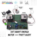 IoT based smart energy meter, GSM energy meter project, smart energy meter using Arduino, energy monitoring system IoT, overload detection energy meter, SMS alert energy meter, GSM based energy monitoring, IoT electricity monitoring system, Arduino GSM overload alert, smart meter with real-time data, NodeMCU energy meter, ThingSpeak energy monitoring, Blynk energy meter project, power consumption monitoring IoT,
