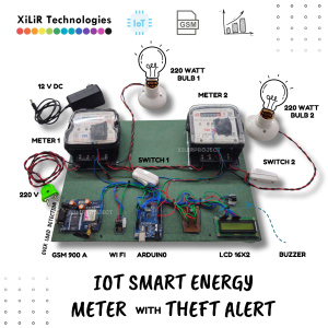 IoT based smart energy meter, GSM smart electricity meter, overload protection project, theft detection energy meter, Arduino energy meter project, energy monitoring system for engineering students, smart meter with GSM and IoT, prepaid energy meter, real-time energy usage monitoring, smart meter mini project, BTech IoT energy project, ECE final year projects, Arduino-based electricity meter, engineering projects with IoT