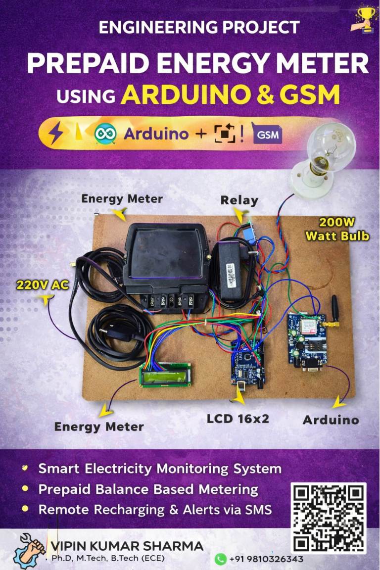 Prepaid Energy Meter using Arduino & GSM Module