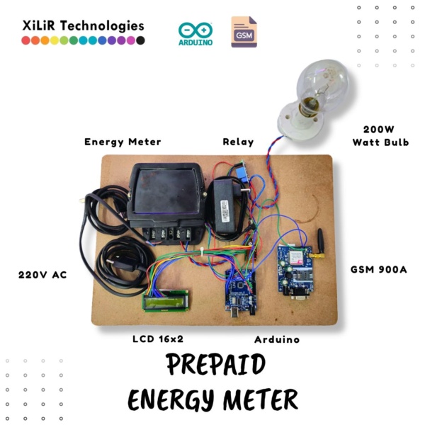 Arduino GSM Based Prepaid Energy Meter Block Diagram for Smart Energy Monitoring System