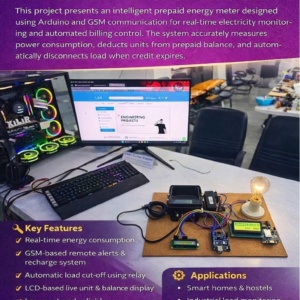Arduino GSM Prepaid Energy Meter Working Model with Real-Time Monitoring