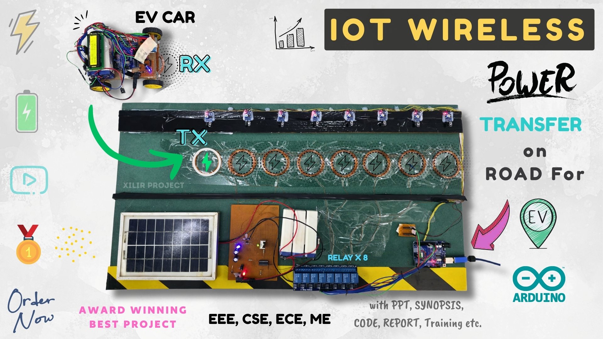 IoT solar wireless power transfer prototype for EV charging using Arduino, solar panel, transmitter coils, IR sensors, and EV car receiver model