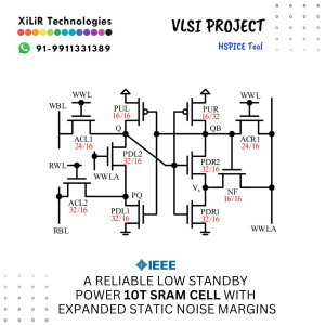 10-transistor SRAM cell schematic showing improved static noise margin and low standby power.