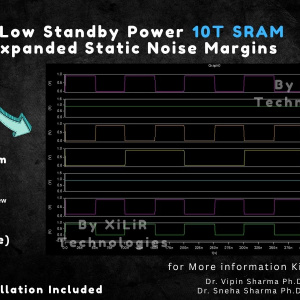 10-transistor SRAM cell schematic showing improved static noise margin and low standby power.10-transistor SRAM cell schematic showing improved static noise margin and low standby power.