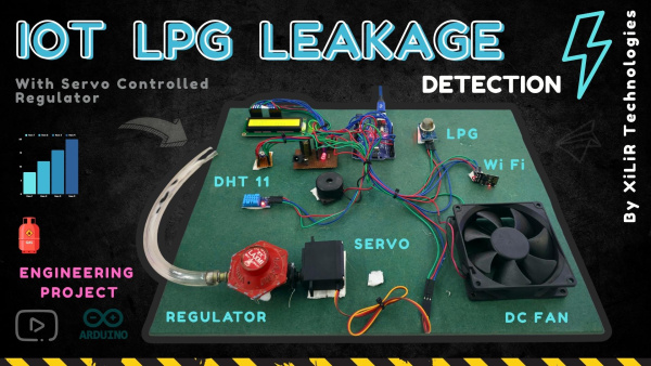 iot lpg detection project, arduino gas leakage detection, lpg gas detector using arduino, arduino iot gas sensor, servo motor gas regulator, gas leakage alarm project, iot based gas safety system, arduino mq2 gas sensor, smart lpg gas detector project,