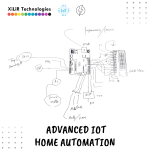mart security system with Arduino, Blynk home automation project with Arduino, ThingSpeak smart home project, remote access home control with Arduino IoT, servo motor door control with Arduino, automatic home protection system using sensors, Arduino based IoT environment monitoring system, ESP8266 web server home automation, smart home control panel with LCD and sensors