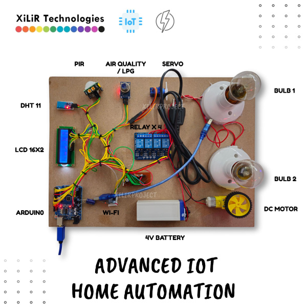 This image shows a fully functional IoT-enabled home automation setup using Arduino UNO, 4-channel relay module, ESP8266 Wi-Fi, DHT11 sensor, PIR motion detector, MQ135 air quality sensor, and a servo motor. It demonstrates real-time control of lights, motor, smart locking, and environmental monitoring with web dashboard integration.
