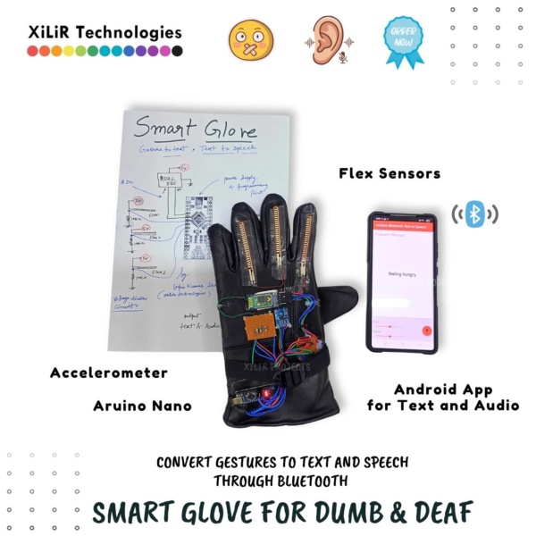 Smart Glove for Dumb and Deaf | Sign Language Translator using Arduino Project