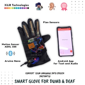 Smart glove for dumb and deaf people translating hand sign language into text using Arduino and sensors.