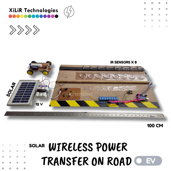 Solar-Based Wireless Power Transfer on Road for Electric Vehicles (EV)