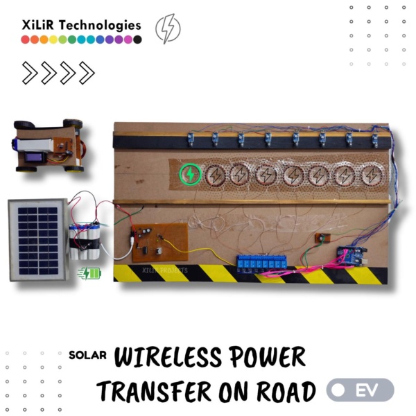 wireless power transfer for electric vehicles, dynamic wireless EV charging, inductive charging for EV, contactless EV charging system, on road EV wireless charging, electromagnetic induction charging, smart EV charging infrastructure, solar based wireless charging, dynamic inductive power transfer