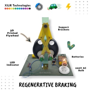 Experimental setup of regenerative braking system showing conversion of rotational energy into stored electrical energy.