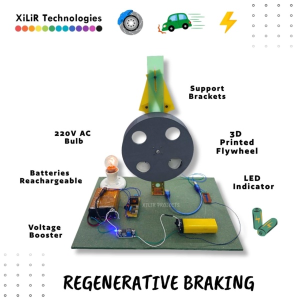 Regenerative Braking System Working Model | Energy Recovery Project