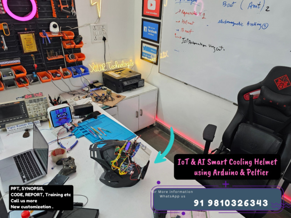f Smart Cooling Helmet, IoT, Arduino, and wearable safety tech — ideal for academic submissions, science fairs, and engineering exhibitions