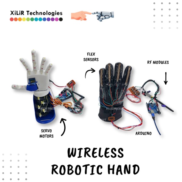 wireless gesture controlled robotic hand using arduino flex sensors nrf24l01 project for engineering students