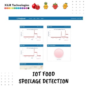 IoT Food Spoilage Detection and Monitoring System - Image 4