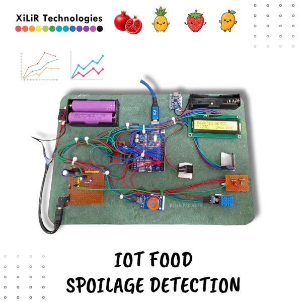 IoT Based Food Spoilage Detection System using Arduino