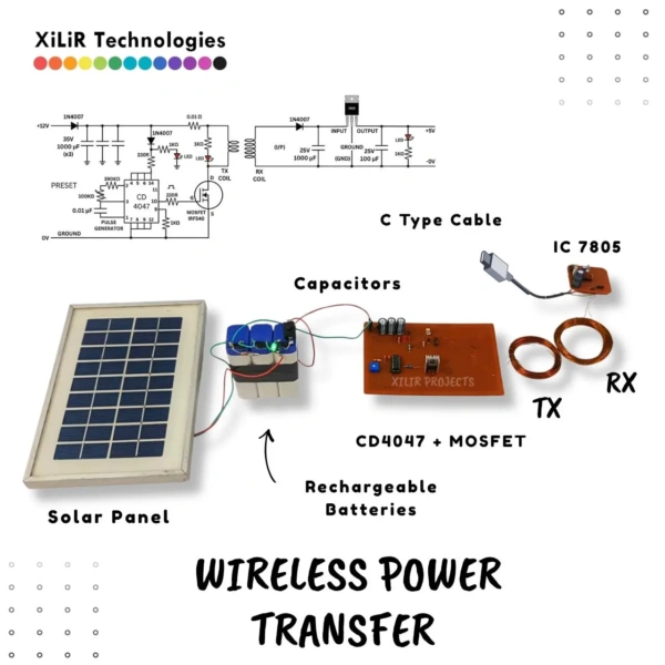 Solar Wireless Power Transformer project for Students The wireless power transfer system operates on electromagnetic induction. The CD4047 IC generates a stable square wave signal, which is used to switch the IRF540 MOSFET.
