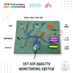 Intelligent IoT-Based Air Quality & Pollution Monitoring System using Arduino and ESP8266