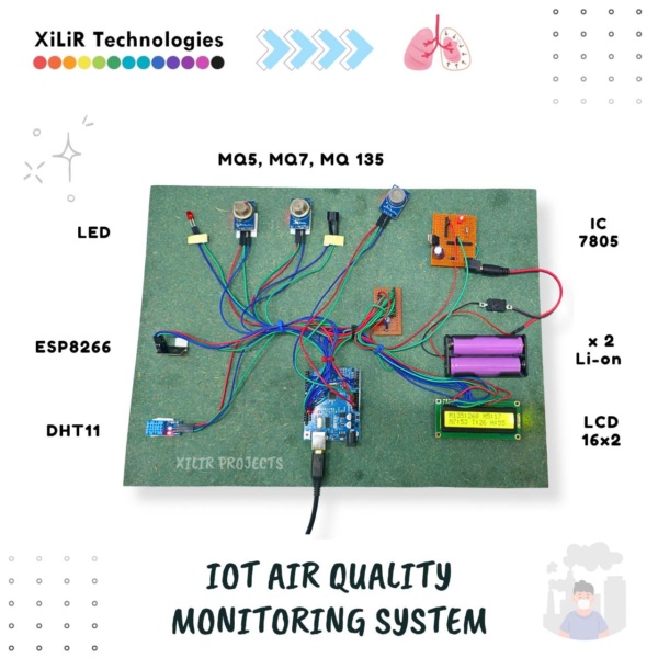 Air Quality Measurement System using Arduino mq3 mq135 mq135 Intelligent IoT-Based Air Quality & Pollution Monitoring System using Arduino and ESP8266