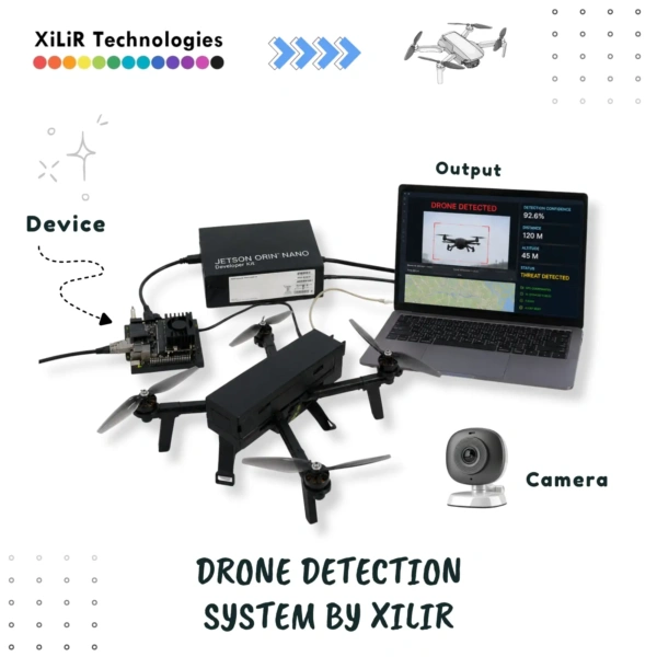 AI Drone Detection & UAV Tracking System Using NVIDIA Jetson Nano